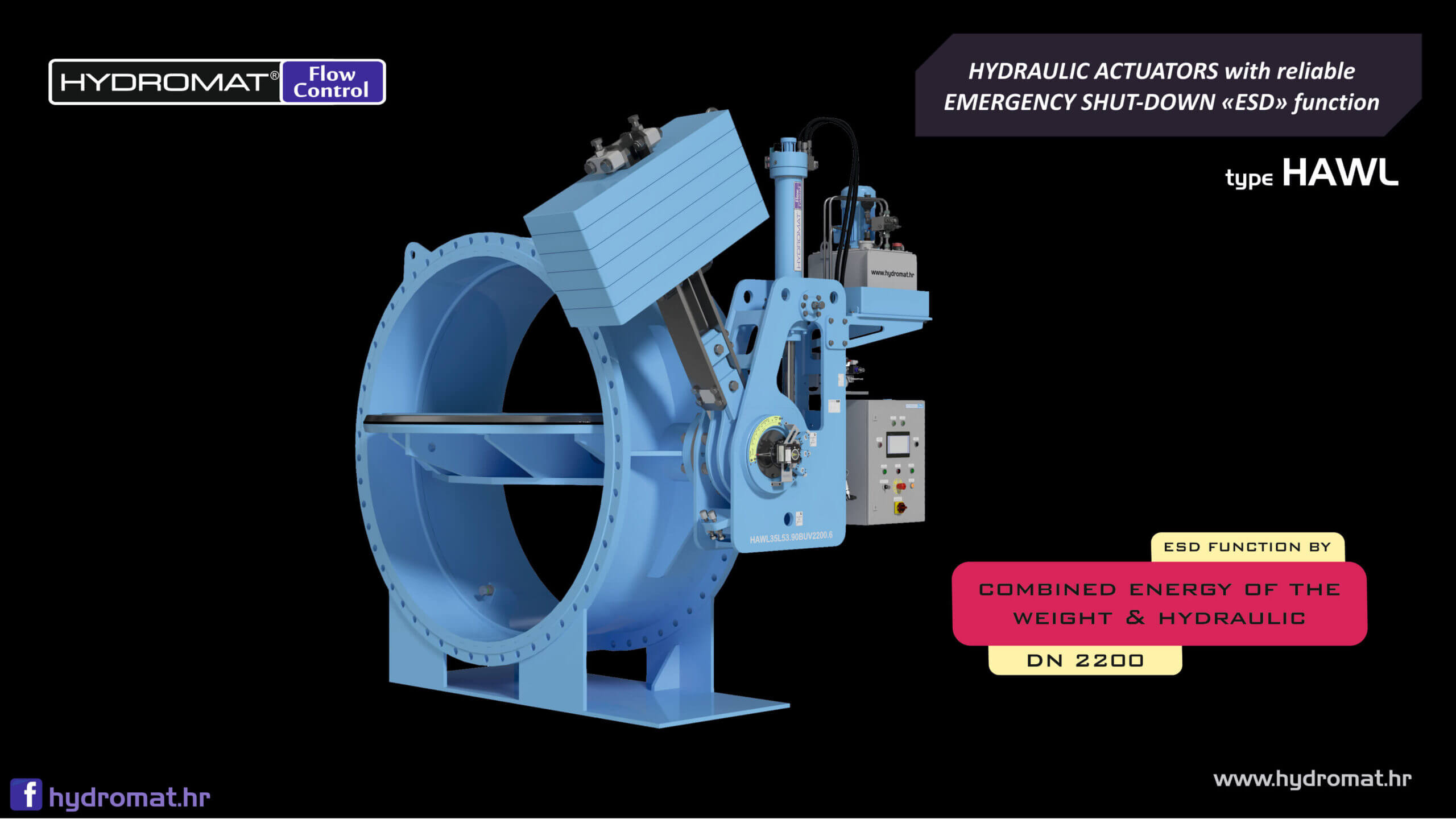 Hydromats actuators and valve automation