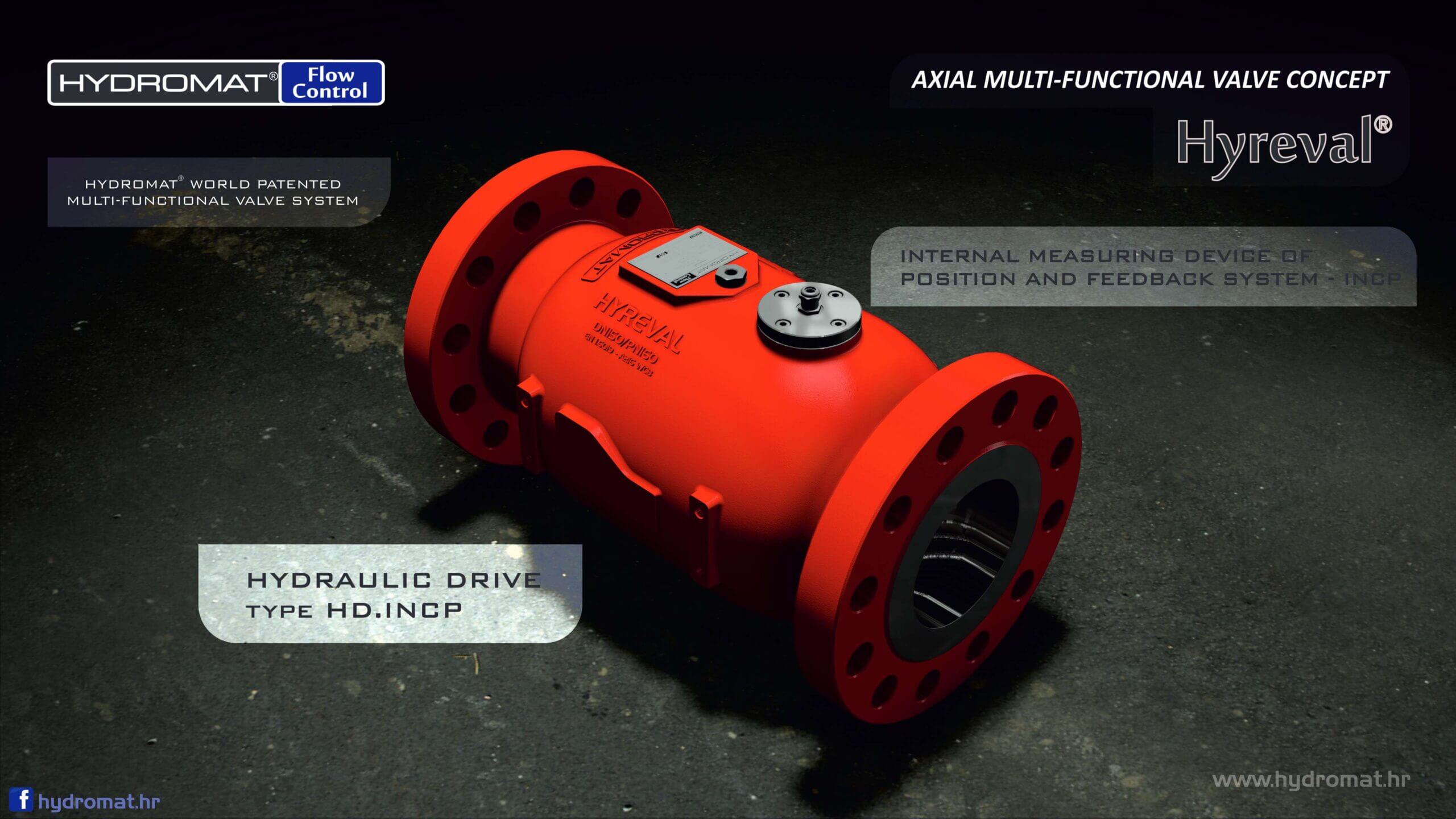 hydromat's check valves