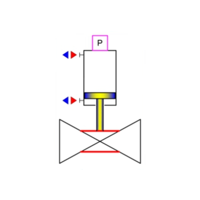 hydromat - type hd