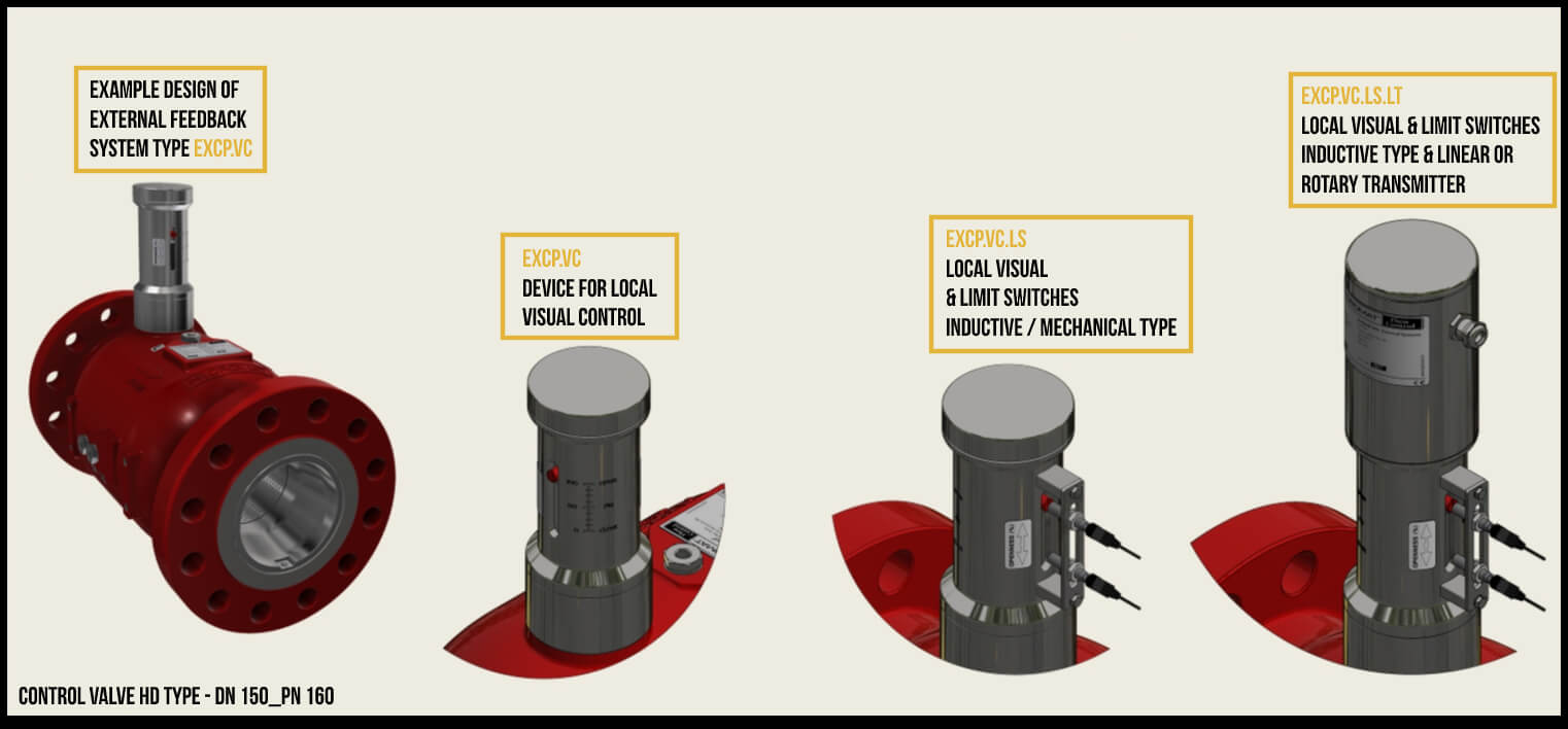 hydromat-system-type-excp