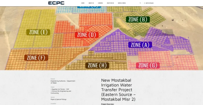 Egypt Vision 2030 water project